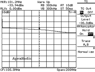 MT161���g������